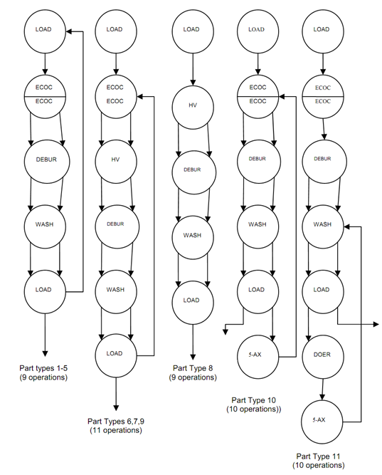 1366_Aspects Of Scheduling 1.png